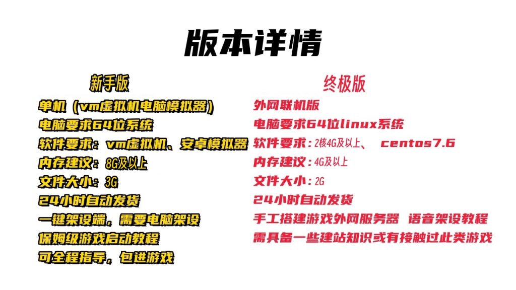 图片[3]创享时光源码网-手游源码 | 服务端 | 游戏源码 | GM后台 | 网站源码 | 架设教程 |新剑侠杨龙雀一键即玩端Linux手工服务端安卓GM后台视频搭建教程