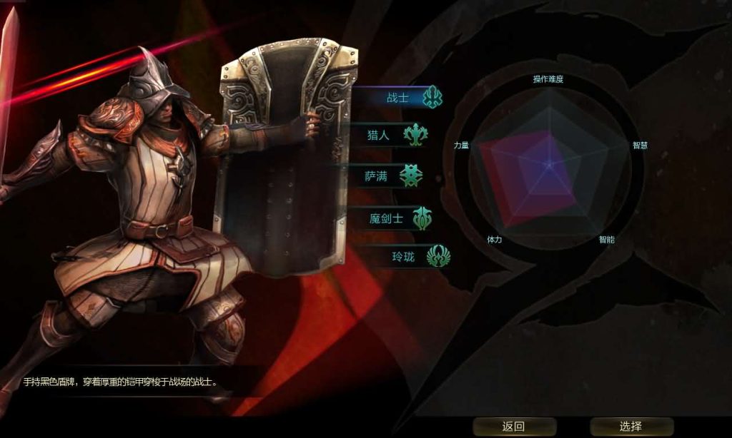 图片[3]创享时光源码网-手游源码 | 服务端 | 游戏源码 | GM后台 | 网站源码 | 架设教程 |3D动作闯关MMORPG端游【第九大陆玲珑版5职业】最新整理Win系半手工服务端+网页注册+GM命令+PC客户端+详细搭建教程+视频教程