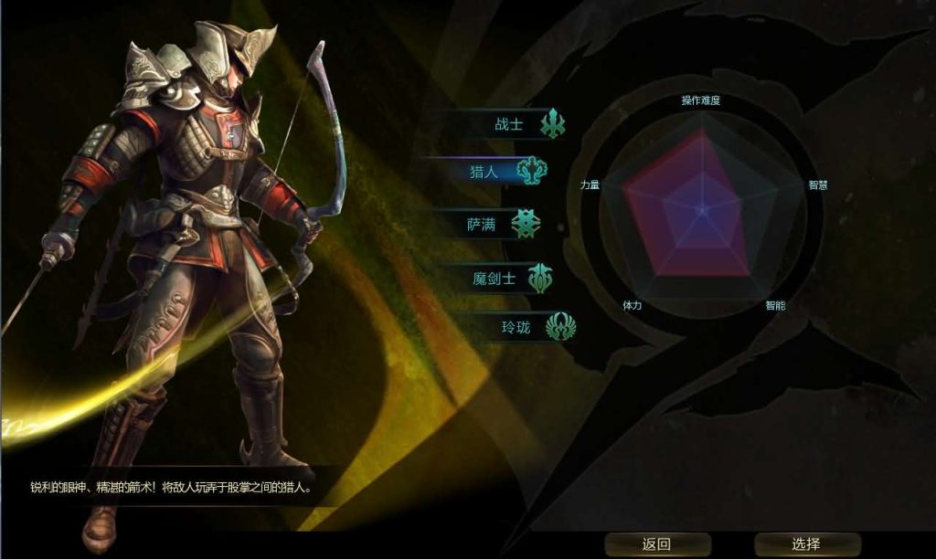 图片[4]创享时光源码网-手游源码 | 服务端 | 游戏源码 | GM后台 | 网站源码 | 架设教程 |3D动作闯关MMORPG端游【第九大陆玲珑版5职业】最新整理Win系半手工服务端+网页注册+GM命令+PC客户端+详细搭建教程+视频教程