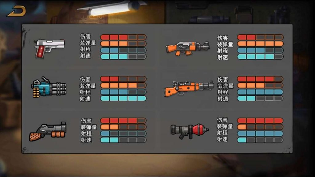 图片[2]创享时光源码网-手游源码 | 服务端 | 游戏源码 | GM后台 | 网站源码 | 架设教程 |三网H5小游戏【全民吃鸡大战】最新整理WIN系服务端+Linux手工服务端+详细搭建教程+源码